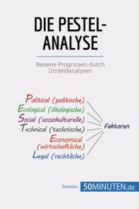 PESTEL-Analyse