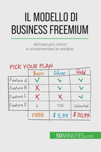 modello di business freemium