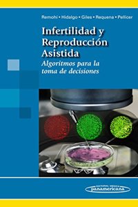 Infertilidad y Reproduccion Asistida: Algoritmos para la toma de decisiones