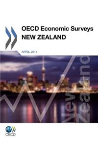 OECD Economic Surveys