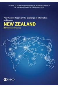 Global Forum on Transparency and Exchange of Information for Tax Purposes