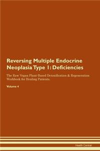 Reversing Multiple Endocrine Neoplasia Type 1