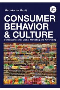 Consumer Behavior and Culture