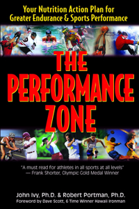 Performance Zone