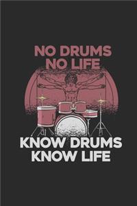 No Drums No Life