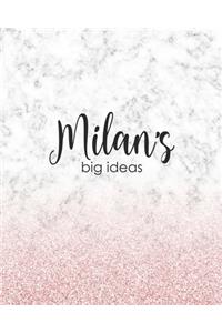 Milan's Big Ideas