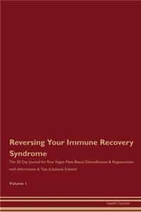 Reversing Your Immune Recovery Syndrome