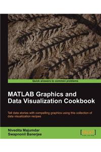 MATLAB Graphics and Data Visualization Cookbook