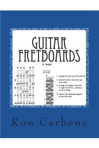 Guitar Fretboards