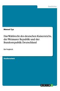 Wahlrecht des deutschen Kaiserreichs, der Weimarer Republik und der Bundesrepublik Deutschland