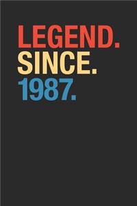 Legend Since 1987