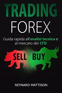 Trading Forex