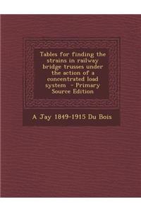 Tables for Finding the Strains in Railway Bridge Trusses Under the Action of a Concentrated Load System