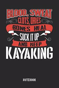 Blood Sweat clots dries. Shut up and keep Kayaking