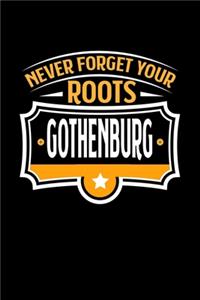 Gothenburg Never Forget your Roots