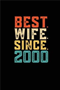 Best. Wife. Since. 2000