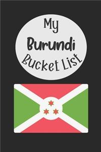 My Burundi Bucket List