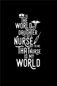 Nurse world