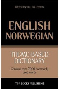 Theme-based dictionary British English-Norwegian - 7000 words
