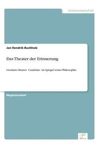 Das Theater der Erinnerung