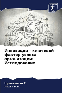 Инновации - ключевой фактор успеха орган
