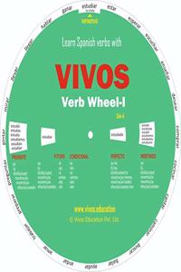 Verb Wheel Vivos-1