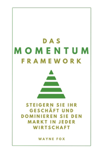 Momentum-Framework: Steigern Sie Ihr Geschäft und dominieren Sie den Markt in jeder Wirtschaft