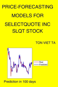 Price-Forecasting Models for Selectquote Inc SLQT Stock