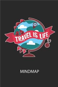 TRAVEL IS LIFE - Mindmap