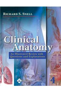 Clinical Anatomy