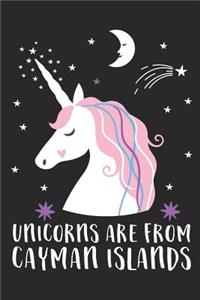 Unicorns Are From Cayman Islands