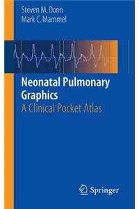 Neonatal Pulmonary Graphics