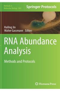 RNA Abundance Analysis