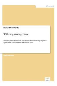 Währungsmanagement
