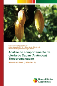 Análise do comportamento da oferta do Cacau (Amêndoa) Theobroma cacao