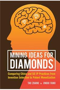 Mining Ideas for Diamonds: Comparing China and Us IP Practices from Invention Selection to Patent Monetization