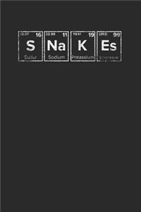 Snake Periodic Table