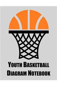 Youth Basketball Diagram Notebook