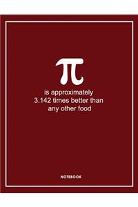 Pi Mathematicians Funny Lined Notebook. Notes & Exercise Book (Red)