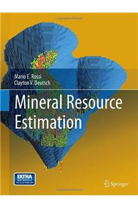 Mineral Resource Estimation