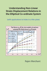 Understanding Non-Linear Strain-Displacement Relations