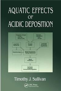 Aquatic Effects of Acidic Deposition