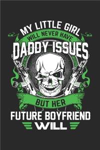 My little girl will never have daddy issues but her future boyfriend will