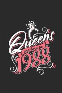 Queens Are Born In 1988