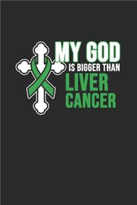 My God Is Bigger Than Liver Cancer
