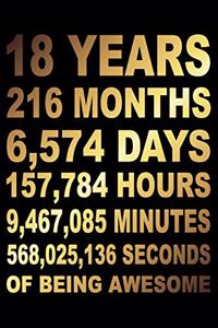 18 Years Of Being Awesome