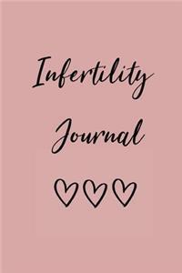 Infertility Journal