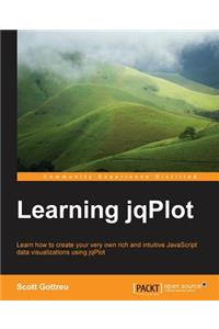 Learning jqPlot