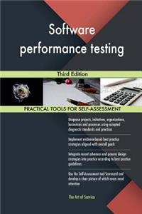 Software performance testing