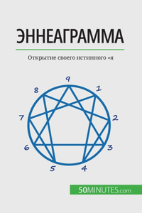 Эннеаграмма
